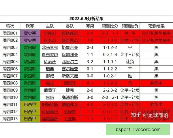世界杯竞猜游戏规则全解析让你轻松玩转赛事投注技巧